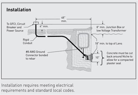 pentar metal nich housing|pentair pool niche wiring diagram.